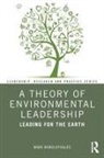 Mark Manolopoulos - Theory of Environmental Leadership