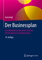 Anna Nagl - Der Businessplan