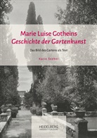 Karin Seeber - Marie Luise Gotheins "Geschichte der Gartenkunst"