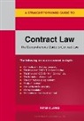 Peter Clarke - Contract Law