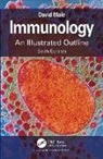 David Male, David (Department of Life Male, Male David - Immunology -6th Edition-