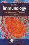 David Male, David (Department of Life Male, Male David - Immunology