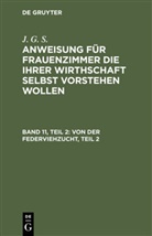 J. G. S., Johann Gottlieb Seidenburg - Johann Gottlieb Seidenburg: Anweisung für Frauenzimmer die ihrer Wirthschaft selbst vorstehen wollen - Stück 11: Von der Federviehzucht, Teil 2