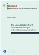 Gunther Hauser - Die Coronakrise 2020