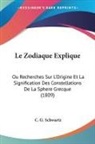 Le Zodiaque Explique