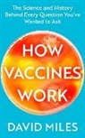 DAVID MILES, David Miles - How Vaccines Work