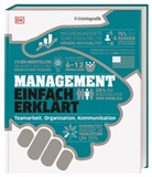 Philipp Anderson, Philippa Anderson, Alexandr Black, Alexandra Black, Pippa Bourne, Richard Ridout... - #dkinfografik. Management einfach erklärt