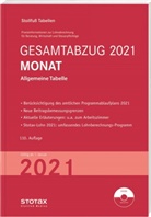 Tabelle, Gesamtabzug 2021 Monat