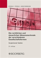 Wolfgan Hirschberger, Wolfgang Hirschberger, Anselm Stehle, Anselm (Dr.) Stehle, Heinz Stehle, Heinz (Professor Dr. Stehle... - Die rechtlichen und steuerlichen Wesensmerkmale der verschiedenen Gesellschaftsformen