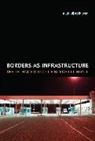 Huub Dijstelbloem, Dijstelbloem Huub - Borders as Infrastructure