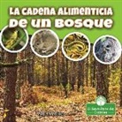 Alan Walker - La Cadena Alimenticia de Un Bosque (Food Chain in a Forest)