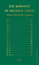 Sofia Rönnow Pessah - Die Männer in meinem Leben