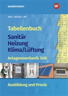 Rolf Bader, Ingolf Baumann, Claus Ihle - Tabellenbuch Sanitär-Heizung-Klima/Lüftung