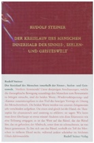 Rudolf Steiner Nachlassverwaltung, Rudolf Steiner, Andrea Leubin, Rudolf Steiner Nachlassverwaltung - Der Kreislauf des Menschen innerhalb der Sinnes-, Seelen- und Geisteswelt