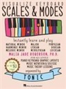 Malia Jade Roberson - Visualize Keyboard Scales and Modes