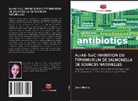 Jyoti Mehta - AcrAB-TolC INHIBITION DU TYPHIMURIUM DE SALMONELLA DE SOURCES NATURELLES