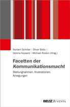 Olive Bidlo, Oliver Bidlo, Veren Keysers, Veren Keysers, Veren Keysers, Veren Keysers... - Facetten der Kommunikationsmacht