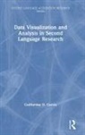 Guilherme D Garcia, Guilherme D. Garcia - Data Visualization and Analysis in Second Language Research