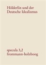 Christop Jamme, Christoph Jamme - Hölderlin und der Deutsche Idealismus