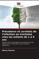 Moses Machar - Prévalence et corrélats de l'infection au trachome chez les enfants de 1 à 9 ans