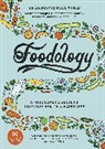 Saliha Mahmood Ahmed, Saliha Mahmood Ahmed, SALIHA MAHMOOD AHMED - Foodology