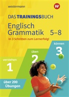 Das Trainingsbuch - Ausgabe 2021