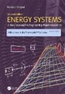 Renaud Gicquel, Renaud (Mines Paristech Gicquel, Gicquel Renaud - Energy Systems