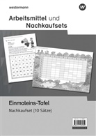 Arbeitsmittel und Nachkaufsets Mathematik