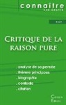 Emmanuel Kant - Fiche de lecture Critique de la raison pure de Kant (analyse littéraire de référence et résumé complet)