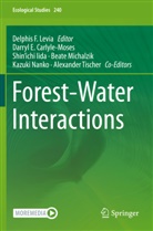 Darryl E. Carlyle-Moses, Darry E Carlyle-Moses, Darryl E Carlyle-Moses, Shin'ichi Iida, Shin'ichi Iida et al, Delphis F. Levia... - Forest-Water Interactions