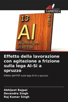 Abhijeet Bajpai, Devendra Singh, Raj Kumar Singh - Effetto della lavorazione con agitazione a frizione sulla lega Al-Si a spruzzo