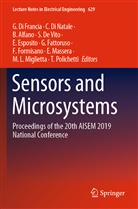 B. Alfano, B Alfano et al, S. De Vito, G. Di Francia, Di Natale, C Di Natale... - Sensors and Microsystems