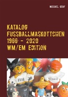 Michael Graf - Fussballmaskottchen