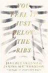 Jeffrey Cranor, Janina Matthewson - You Feel It Just Below the Ribs