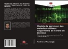 Teodoro A. Macaraeg, Teodoro A. Macaraeg Jr. - Modèle de prévision des maladies utilisant l'algorithme de l'arbre de décision