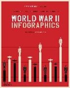 Nicholas Aubin, Nicolas Aubin, Aubin Nicolas, Vincent Bernard, GUI, Nicolas Guillerat... - World War II Infographics (Paperback)
