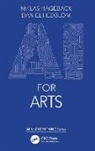 Niklas Hageback, Niklas (The Virtual Mind Hageback, Hageback Niklas, Daniel Hedblom - Ai for Arts