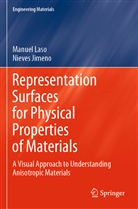 Nieves Jimeno, Manue Laso, Manuel Laso - Representation Surfaces for Physical Properties of Materials