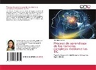 Alexandra Carabali - Proceso de aprendizaje de los números complejos mediante las TIC