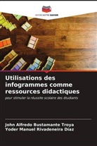 John Alfredo Bustamante Troya, Yoder Manuel Rivadeneira Díaz - Utilisations des infogrammes comme ressources didactiques