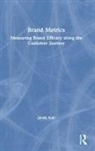 Jacek Kall - Brand Metrics