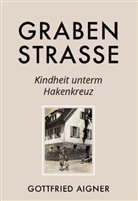 Gottfried Aigner - Grabenstrasse