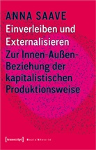 Anna Saave - Einverleiben und Externalisieren