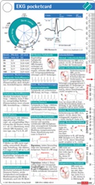 Börm Bruckmeier Verlag GmbH - EKG pocketcard
