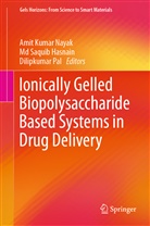 Md Saquib Hasnain, Amit Kumar Nayak, Dilipkumar Pal, M Saquib Hasnain, Md Saquib Hasnain - Ionically Gelled Biopolysaccharide Based Systems in Drug Delivery