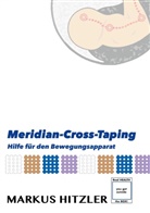 Markus Hitzler - Meridian-Cross-Tapings