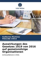PAULINA CHICA, Guillerm Martínez, Guillermo Martínez - Auswirkungen des Gesetzes 1819 von 2016 auf gemeinnützige Organisationen