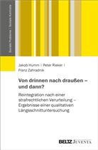 Jako Humm, Jakob Humm, Pete Rieker, Peter Rieker, Franz Zahradnik - Von drinnen nach drau&szlig;en - und dann?