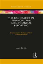 Laura Girella - Boundaries in Financial and Non-Financial Reporting