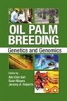 Aik Chin Mayes Soh, Sean Mayes, Mayes Sean, Jeremy Roberts, Jeremy A. Roberts, Roberts Jeremy A.... - Oil Palm Breeding